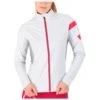 Veste Nordique Rossignol W Poursuite Jkt Bicolor -Ski Soldes Boutique ae2ef2c1dbc00b298fd189bd37ec951e00c83038 H18ROSSTTH3253132 0